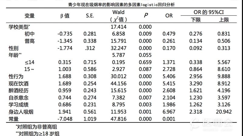 自动化立体仓库：构建高效仓储的未来**