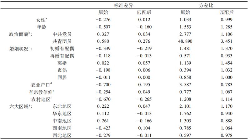 前移式叉车日常检查：保障安全，提升效率**