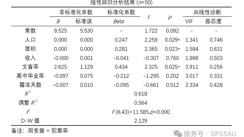 轻型货架阁楼式：揭秘其规格与型号背后的奥秘**