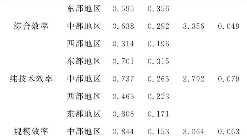 成都横梁式货架安装价格：揭秘影响成本的关键因素**