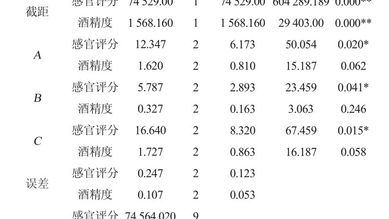 横梁式货架尺寸标准规范