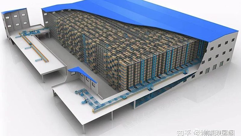锂电池输送线：揭秘其价格构成与选型要点